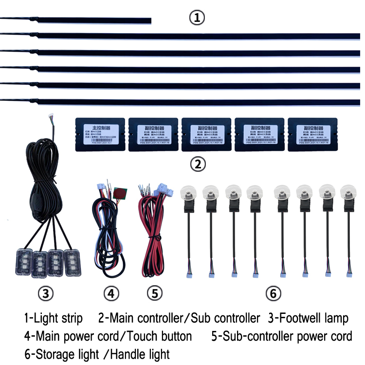 Kit lumini ambientale wireless cu LED, Acrilice 18 in 1 - Portiere, bord, manere cu banda tranparenta - AMB03-CLEAR 